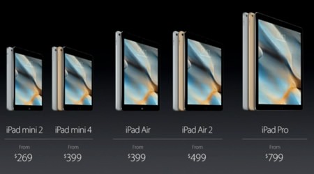 iPad mini 4 i sällskap med de andra modellerna